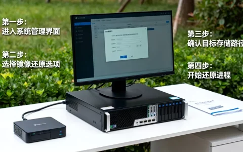 服务器主机怎么还原镜像，详细操作步骤有哪些？