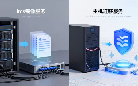 ims镜像服务_主机迁移服务与IMS镜像服务的区别