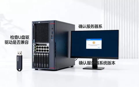 u盘驱动安装服务器系统下载失败怎么办，怎么解决