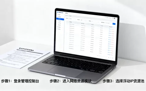 如何查询浮动IP资源池列表？，有哪些方法？
