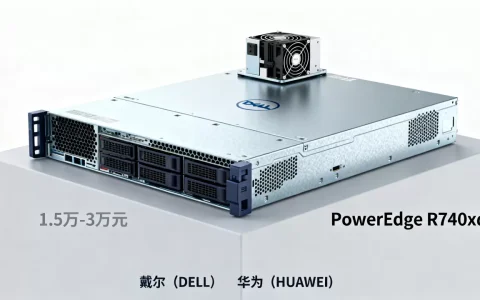 2u服务器一般多少钱一台呢，哪个品牌好？