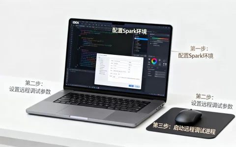 如何用IDEA远程调试Spark？，步骤是什么