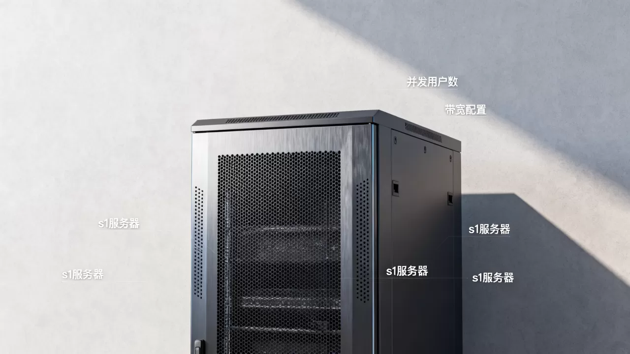 s1服务器一般多少人 s1服务器一般多少人