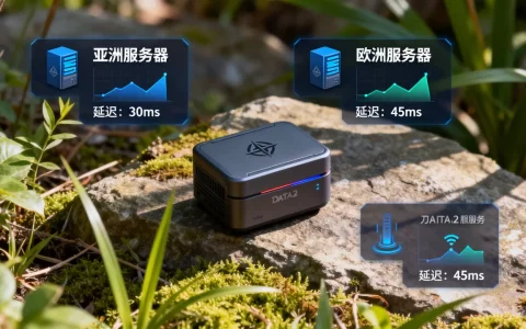 刀塔2的服务器有哪些，哪个服务器延迟最低