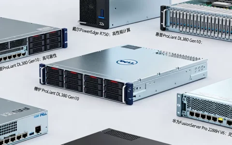 32k的服务器有哪些品牌和型号？，怎么选择更靠谱