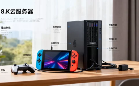 游戏机云服务器有哪些性价比高的，多少钱一台？