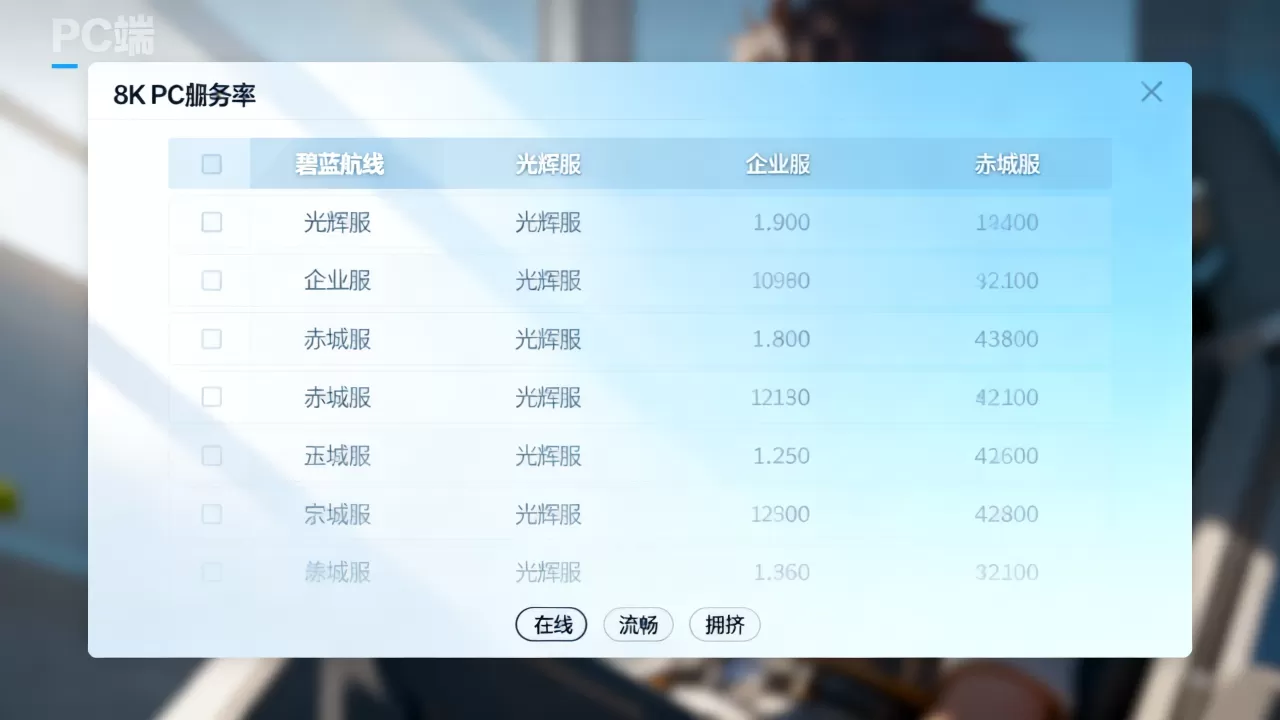 碧蓝航线pc端有哪些服务器,哪个服务器好? 碧蓝航线pc端有哪些服务器,哪个服务器好?