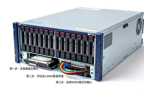 新华三g3服务器怎么做raid5，raid5怎么设置