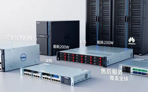 到底哪个服务器品牌最靠谱？，怎么选才好？