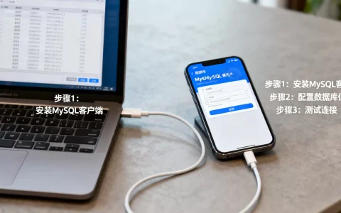 iOS如何连接MySQL数据库？，具体步骤是什么