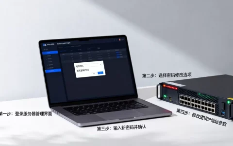 IP地址和服务器怎么修改密码，修改逻辑IP地址的步骤是什么
