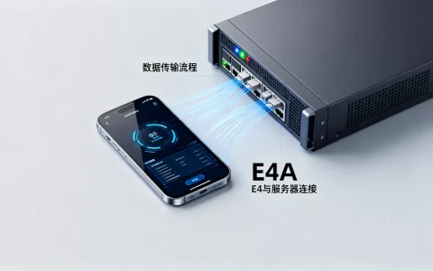 E4A怎么和服务器数据传输