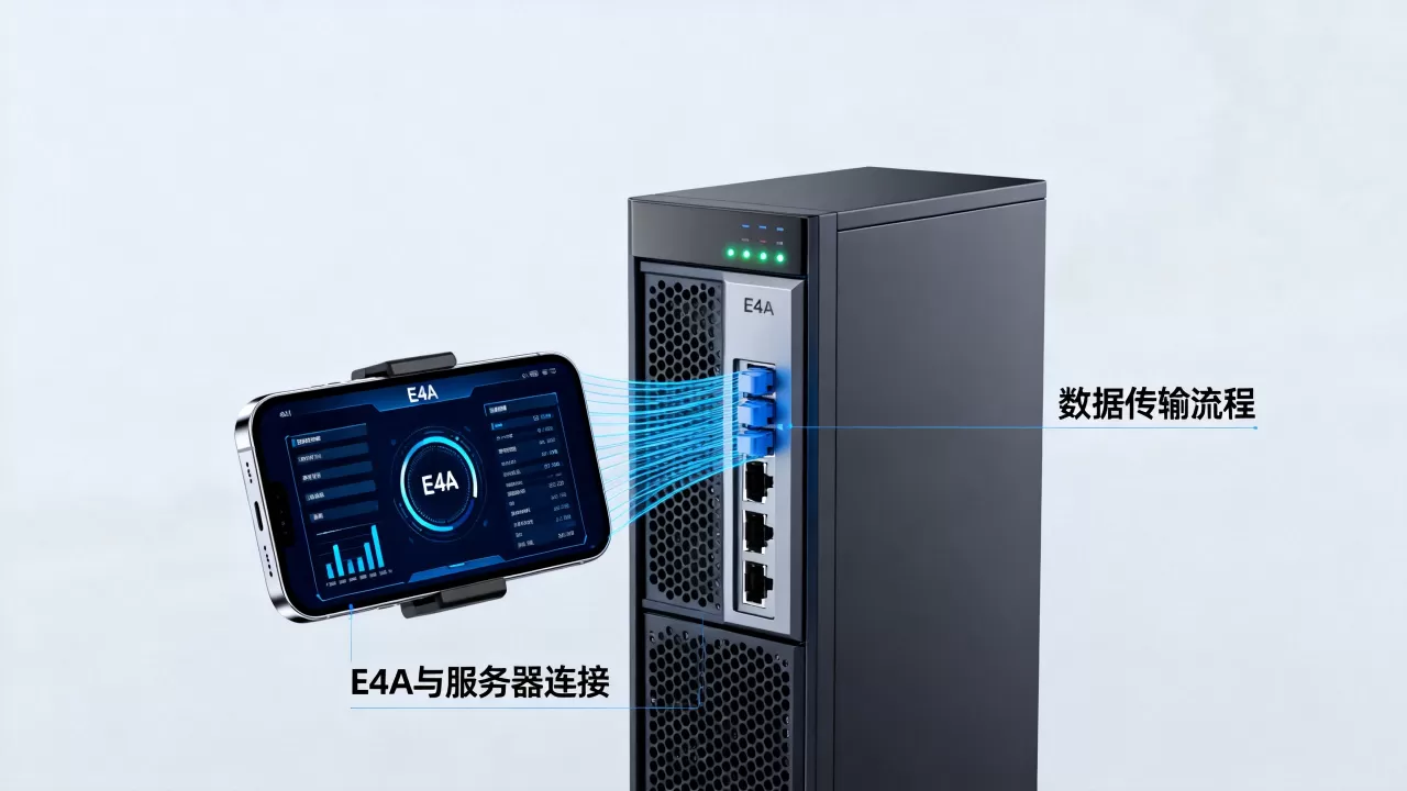 E4A怎么和服务器数据传输 E4A怎么和服务器数据传输