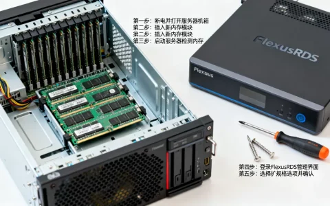 服务器怎么扩内存和FlexusRDS怎么扩规格？，操作步骤？