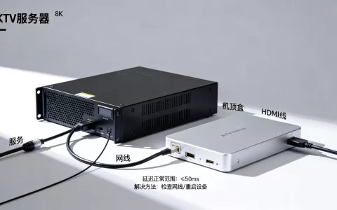 KTV服务器到机顶盒延迟多少为正常，怎么解决？