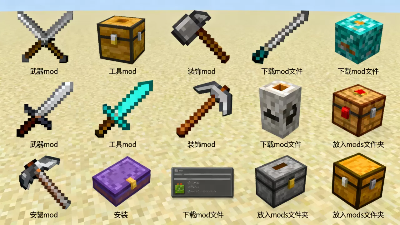 我的世界服务器mod都有哪些?,怎么安装? 我的世界服务器mod都有哪些?,怎么安装?