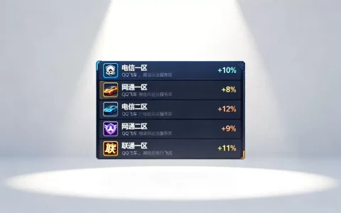 QQ飞车加成都有哪些服务器，哪个服务器加成最多