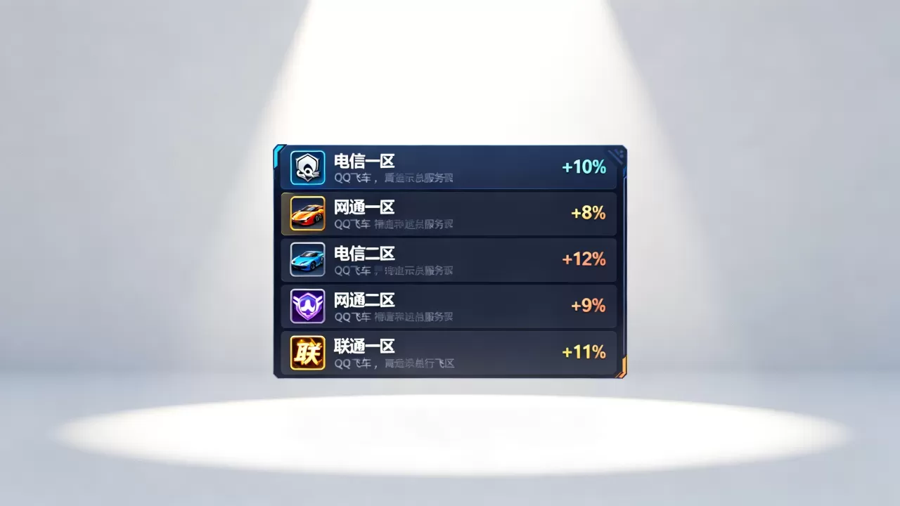 QQ飞车加成都有哪些服务器,哪个服务器加成最多 QQ飞车加成都有哪些服务器,哪个服务器加成最多