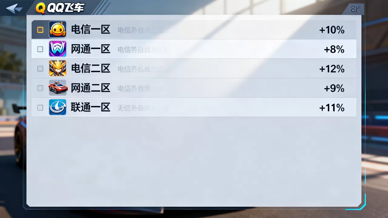QQ飞车加成都有哪些服务器,哪个服务器加成最多 QQ飞车加成都有哪些服务器,哪个服务器加成最多