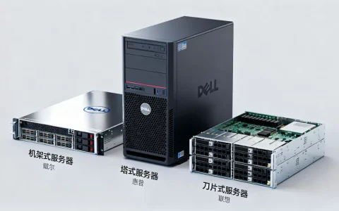 常见的PC服务器有哪些类型，哪个品牌性价比高？