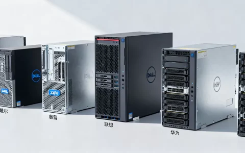 x86服务器都有哪些品牌，哪个品牌性价比高？