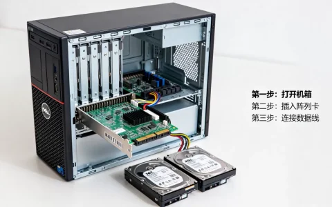 戴尔t110ii服务器如何安装阵列卡驱动？，安装步骤有哪些？