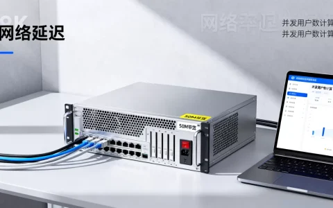 50M带宽服务器能承受多少人同时在线，怎么计算？