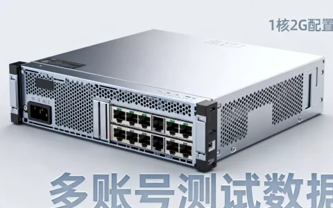 1核2G服务器到底能带动多少账号，够用吗？