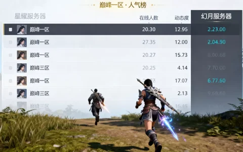 神域斗罗服务器有哪些，哪个区人气最高最好玩？