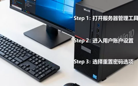 Win10服务器密码忘了怎么重置？,服务器账号密码找回步骤