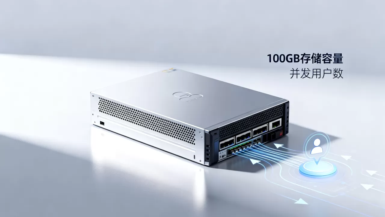 100g云服务器到底能容纳多少人,够用吗? 100g云服务器到底能容纳多少人,够用吗?