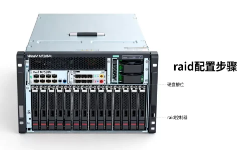 浪潮服务器mf5270m3如何做raid，raid怎么配置？