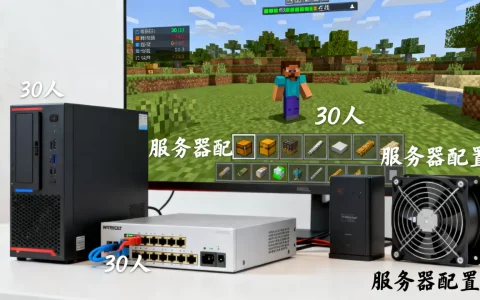 我的世界服务器30人要多少g