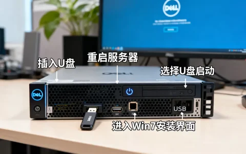 Dell服务器怎么用U盘安装Win7系统，步骤是什么？