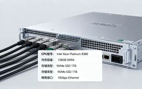 应用服务器有哪些配置？,服务器配置如何选择？