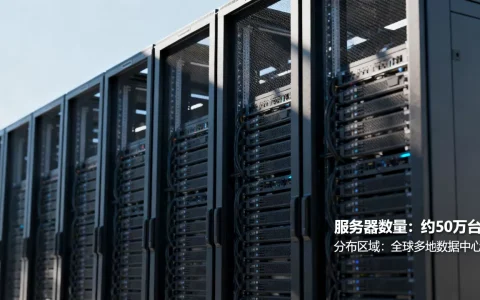 抖音一共多少个服务器