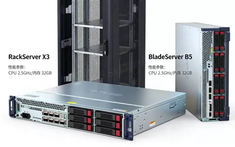 派派的服务器具体有哪些，哪个性价比最高？