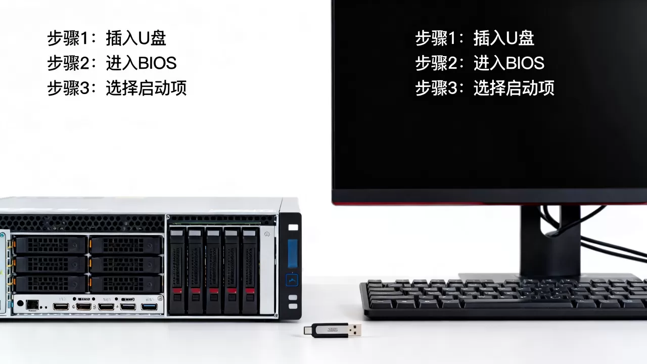 服务器设置U盘启动失败怎么回事,U盘启动设置方法 服务器设置U盘启动失败怎么回事,U盘启动设置方法