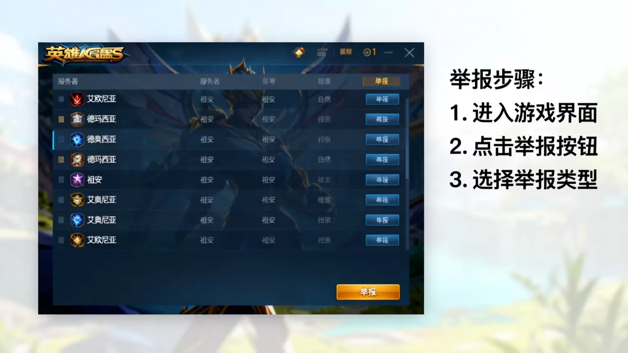 英雄联盟哪些服务器有举报权限,怎么举报最有效? 英雄联盟哪些服务器有举报权限,怎么举报最有效?