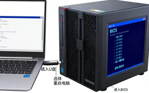 笔记本服务器U盘启动怎么设置？，BIOS进不去怎么办