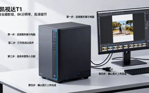 凯视达T1服务器如何放多个图片？，步骤是什么？
