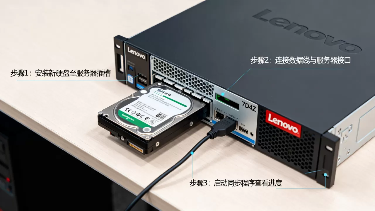 联想7d4z服务器怎么同步新硬盘,硬盘同步步骤教程 联想7d4z服务器怎么同步新硬盘,硬盘同步步骤教程