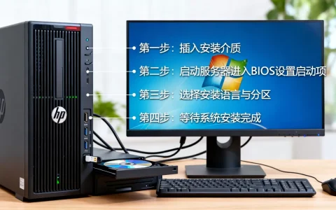 HP服务器怎么装Win7系统？,安装步骤是什么
