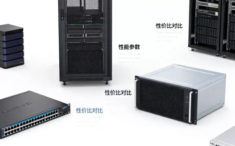 云服务器哪个平台好，哪个牌子性价比更高？