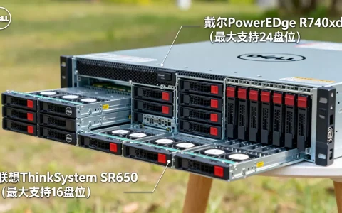 4u服务器最大支持多少盘位，有哪些型号推荐？