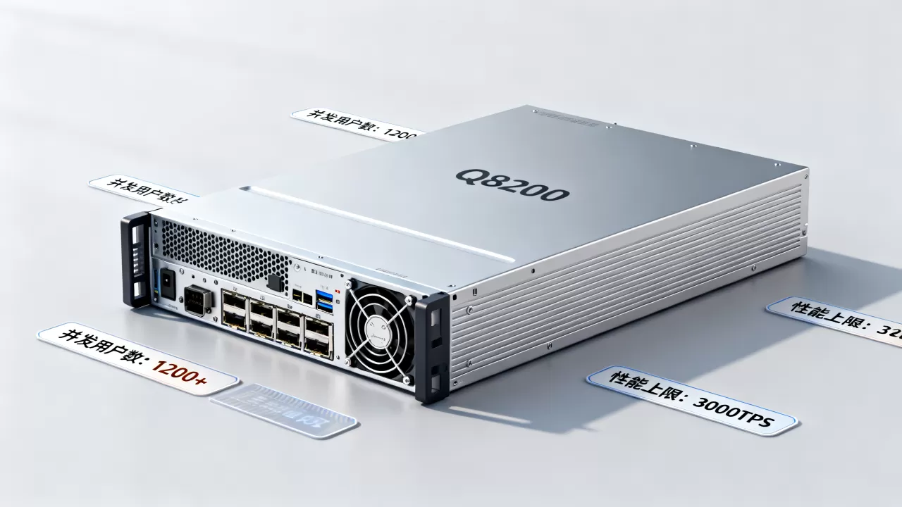 Q8200服务器带多少用户才不卡,并发性能上限是多少? Q8200服务器带多少用户才不卡,并发性能上限是多少?