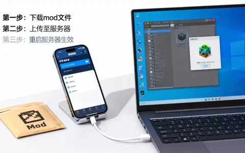 我的世界手机网易版服务器怎么装mod？，具体步骤是什么？