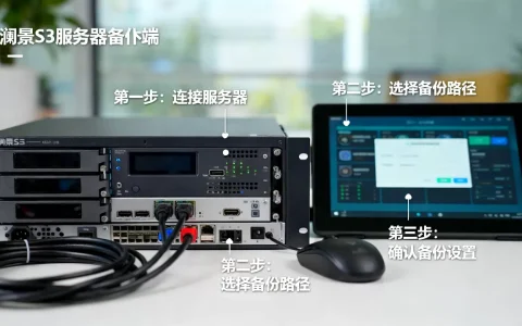 澜景S3服务器备份端如何设置？，操作步骤是什么