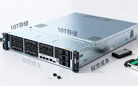 服务器存储10t需要多少钱，租赁服务器贵吗？