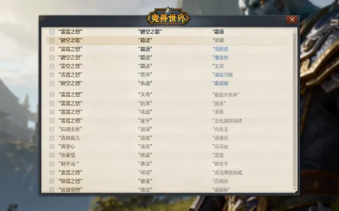 魔兽国服都哪些服务器